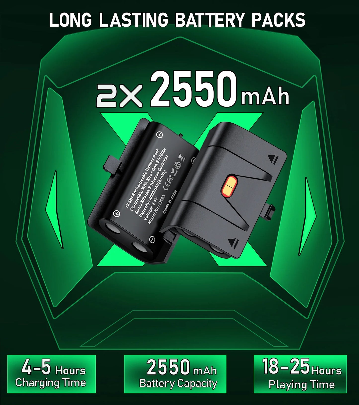 Controller Charger for Xbox, Charging Station with 2*2550Mah Controller Battery Packs for Xbox Series/One X/S/Elite