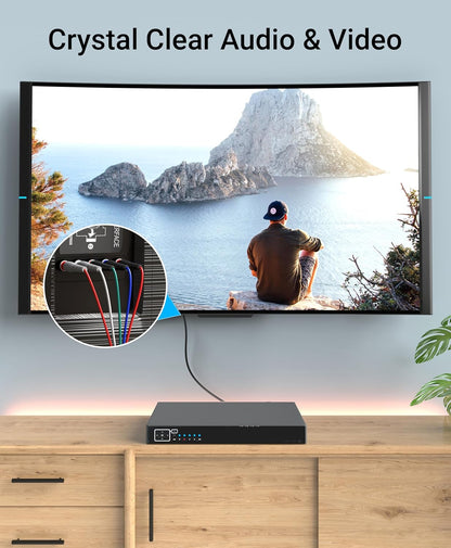 Component Video Cable with Audio (25FT, RCA- 5 Cable, Supports 1080I) - Compatible with DVD Players, VCR, Camcorder, Projector